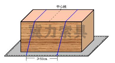  集裝箱綁扎帶