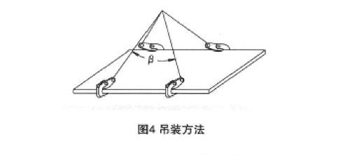 吊裝方法圖4